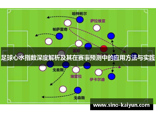 足球心水指数深度解析及其在赛事预测中的应用方法与实践