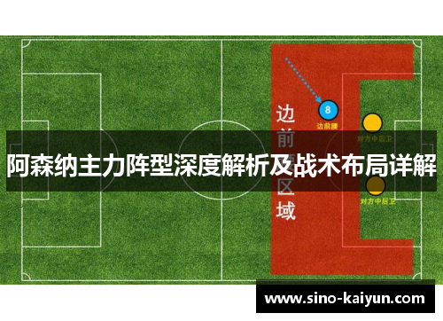 阿森纳主力阵型深度解析及战术布局详解