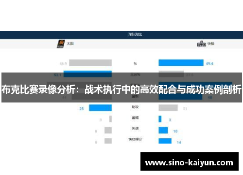 布克比赛录像分析：战术执行中的高效配合与成功案例剖析