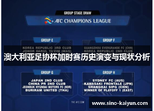 澳大利亚足协杯加时赛历史演变与现状分析