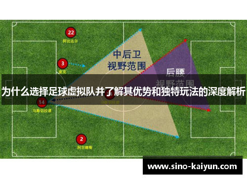 为什么选择足球虚拟队并了解其优势和独特玩法的深度解析