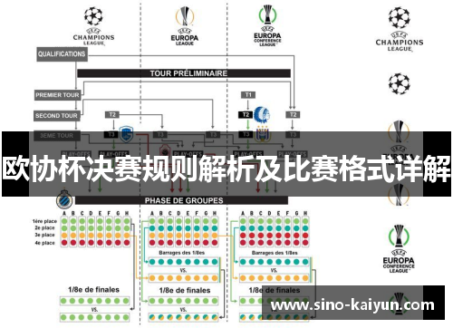 欧协杯决赛规则解析及比赛格式详解