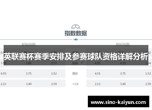 英联赛杯赛季安排及参赛球队资格详解分析
