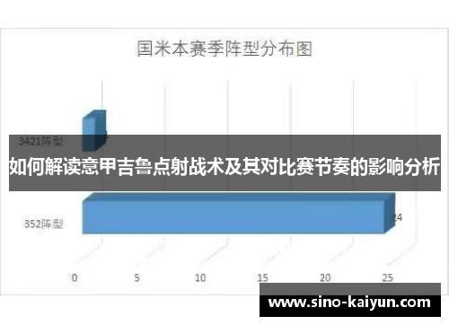如何解读意甲吉鲁点射战术及其对比赛节奏的影响分析