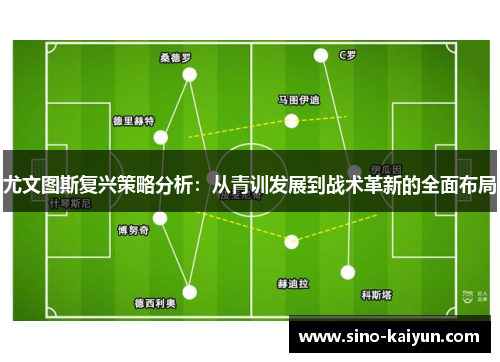 尤文图斯复兴策略分析:从青训发展到战术革新的全面布局 尤文图斯复兴策略分析:从青训发展到战术革新的全面布局