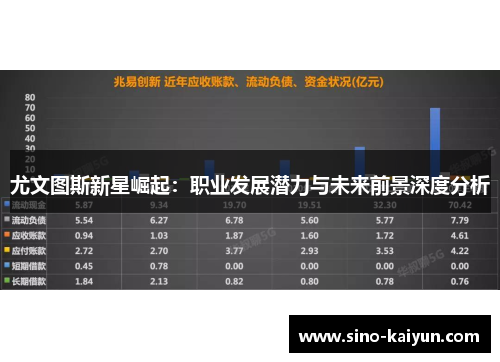 尤文图斯新星崛起:职业发展潜力与未来前景深度分析 尤文图斯新星崛起:职业发展潜力与未来前景深度分析