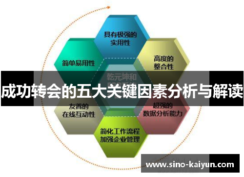 成功转会的五大关键因素分析与解读 成功转会的五大关键因素分析与解读