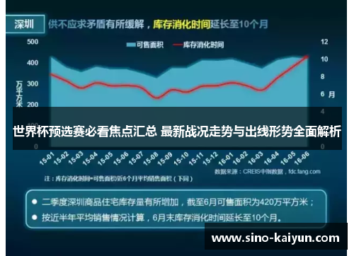 世界杯预选赛必看焦点汇总 最新战况走势与出线形势全面解析 世界杯预选赛必看焦点汇总 最新战况走势与出线形势全面解析