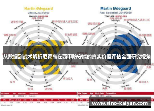 从数据到战术解析厄德高在西甲防守端的真实价值评估全面研究视角 从数据到战术解析厄德高在西甲防守端的真实价值评估全面研究视角