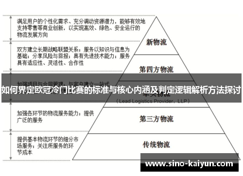 如何界定欧冠冷门比赛的标准与核心内涵及判定逻辑解析方法探讨 如何界定欧冠冷门比赛的标准与核心内涵及判定逻辑解析方法探讨